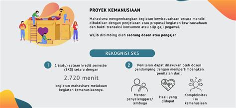 Kampus Merdeka – Universitas Padjadjaran