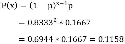 Geometric Distribution: Uses, Calculator & Formula - Statistics By Jim