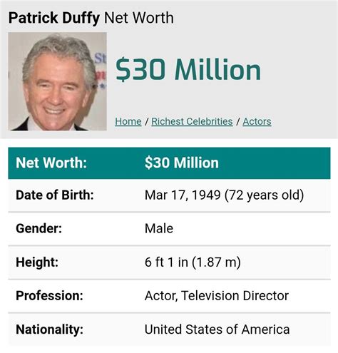 Patrick Duffy net worth in 2022 | Patrick duffy, Richest celebrities