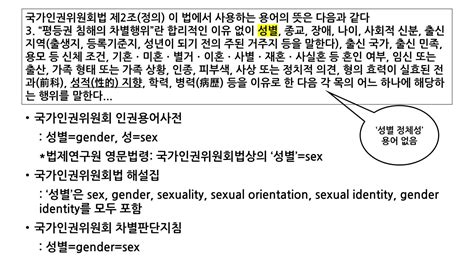 차별금지법관련 용어 정리 동성애·동성혼 반대 국민연합