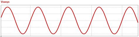 Как работает конденсатор как фильтр