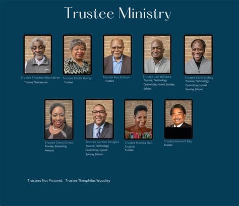 Our Leadership — Greater Mt Sinai Baptist Church Charlotte Nc