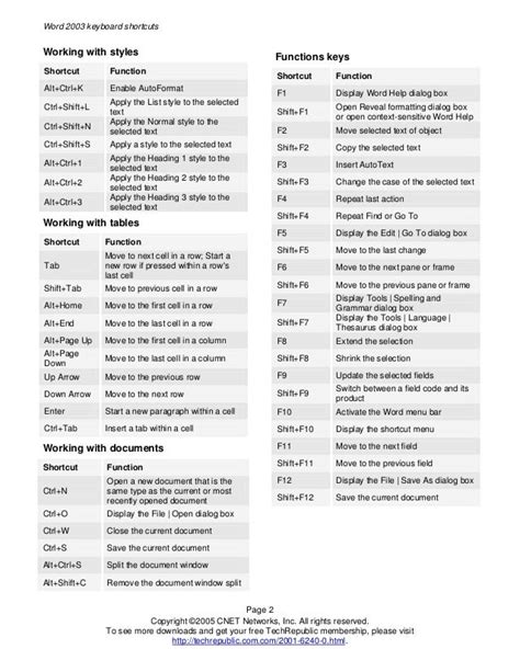Word keyboard shortcuts