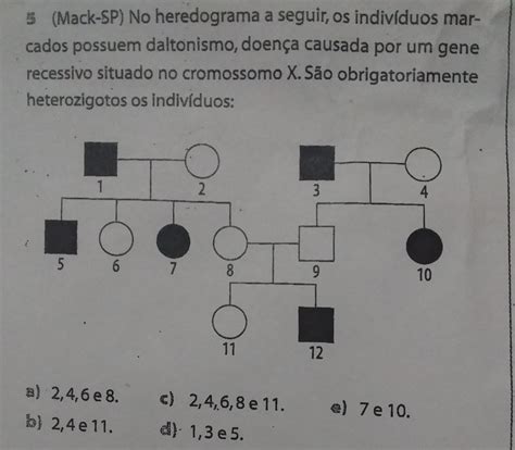 Heredograma Daltonismo - O Heredograma A Seguir Apresenta Um Caso Familial De Daltonismo - ZULEDU