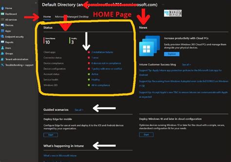 Where Can I Find The Intune Dashboard Status On The Ms Graph Api