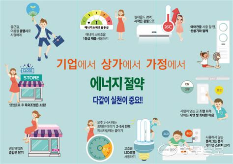 시흥시 ‘여름철 에너지 절약 대책 추진