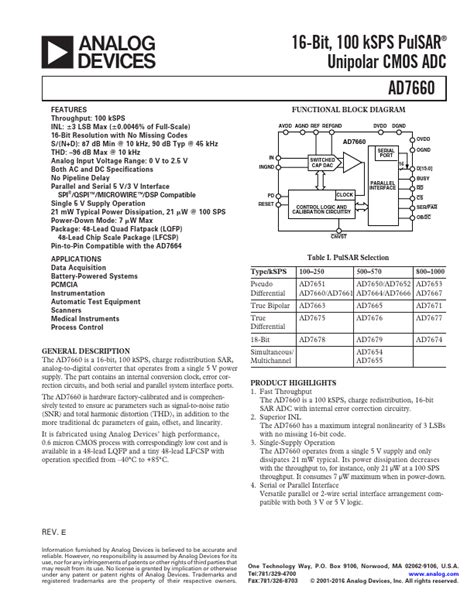 AD7660 Datasheet Adc Equivalent Analog Devices