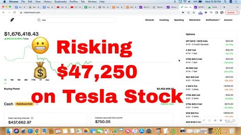 🔴 Live Stock Trade Tesla Ticker Tsla Youtube