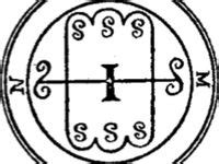 80 Demonology ideas | demonology, demon, magick symbols