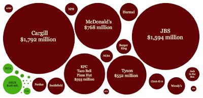A Meaningful Life, A Better World: Understanding the Numbers for Better ...