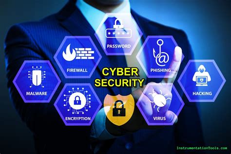 industrial control system ics cyber security