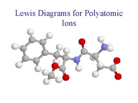 Lewis Diagrams for Polyatomic Ions Polyatomic Ions Polyatomic