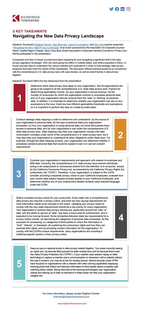 7 Key Takeaways from the Megan McCarthy Privacy Violation - pbkd3b4