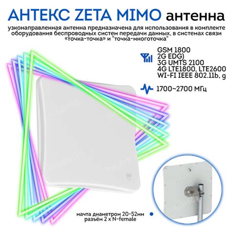 Антенна Антекс ZETA MIMO (20dB, 1700-2700MHz, N-type) - купить с ...