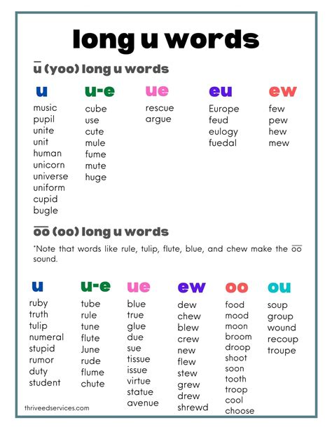 Long Vowel Sound Words