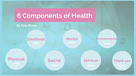 components  health  katy brixey  prezi