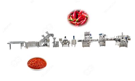 How To Set Up A Hot Sauce Business