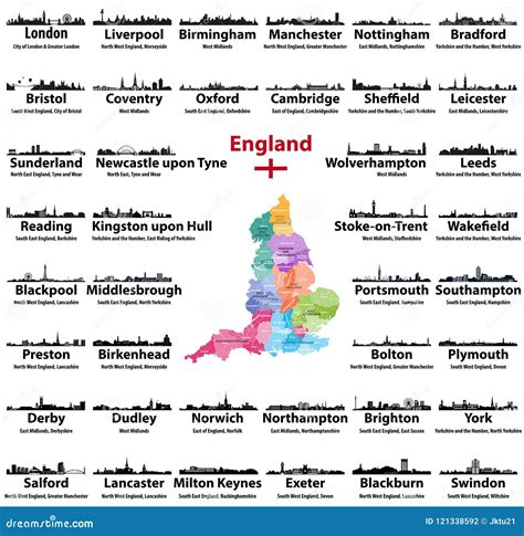 England Cities Retro Souvenirs Set Vector Illustration | CartoonDealer ...