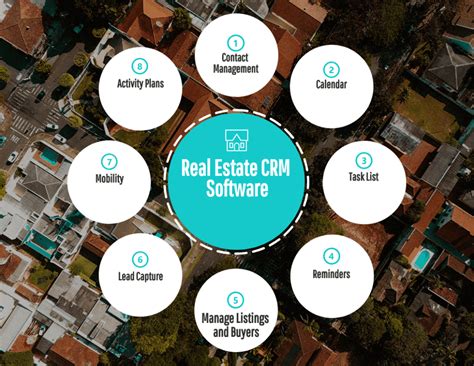 Top Real Estate Crm Software In Reviews Features Pricing