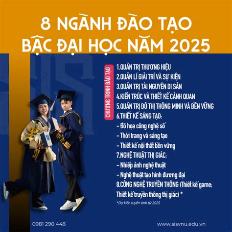 Ng Nh Hot I H C Qu C Gia H N I