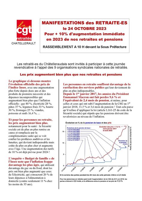 24 octobre Manifestations des retraité e s CGT Nouvelle Aquitaine