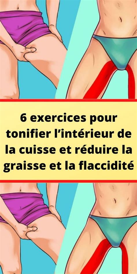 Exercices Pour Tonifier L Int Rieur De La Cuisse Et R Duire La Grais