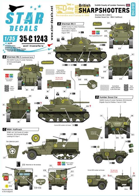 Star Decals Army Vehicles Armored Vehicles Tank Armor Sherman Tank