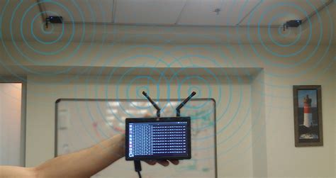 Wifi Indoor Positioning Fit Iot