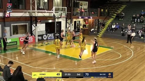 Isla Juffermans 19 Points Highlights Vs Sydney YouTube