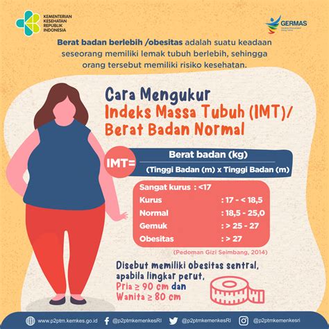 Surat Keterangan Bmi Jadi Syarat Khusus Daftar Cpns Kejaksaan Ri Tahun