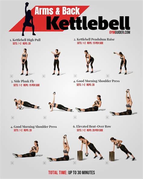 Pdf Printable Kettlebell Workout