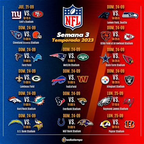 Calendario Nfl Estar En Fuego Los Partidos M S Atractivos De