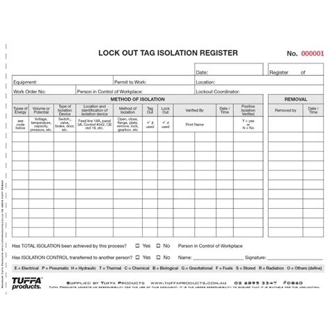 Lock Out Tag Out Register Ubicaciondepersonas Cdmx Gob Mx