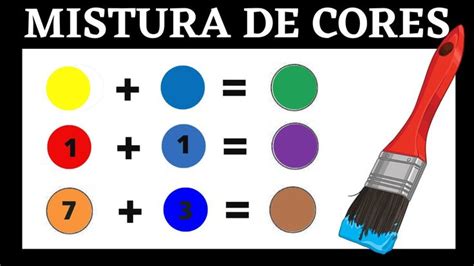 Mistura De Cores Mistura De Azul Outra Cor Da Que Cor Cores