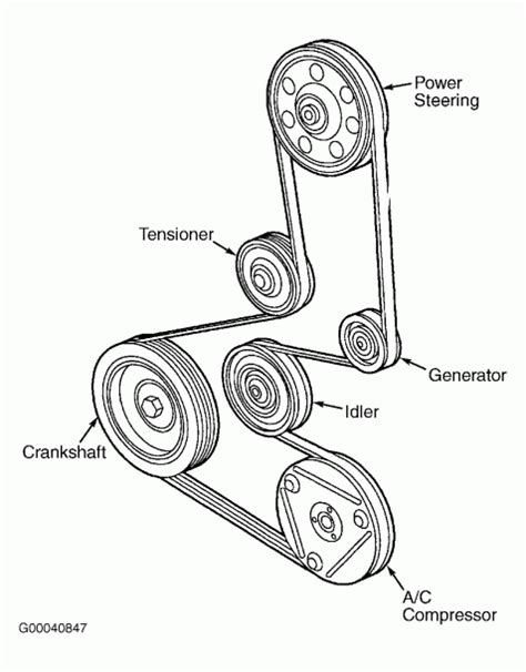 2003 Ford Focus Serpentine Belt Routing And Timing Belt Diagrams Best