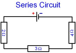 Gcse Physics Electricity What Is A Series Circuit Gcse Science