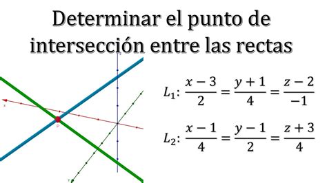 Punto de intersección entre dos rectas Con ecuaciones simétricas