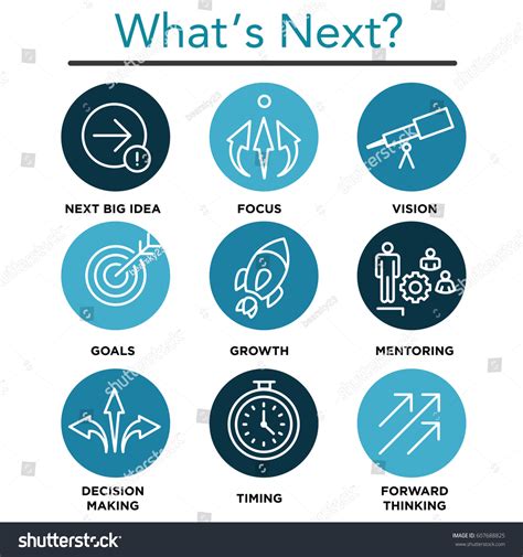 81,140 Future Plans Symbol Images, Stock Photos & Vectors | Shutterstock