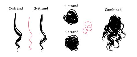 Curly Hair Pen Clip Studio Assets