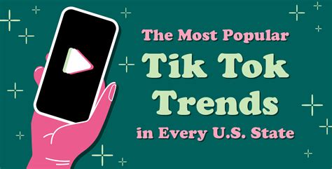 The Most Popular TikTok Trends in Every State | Coco & Eve