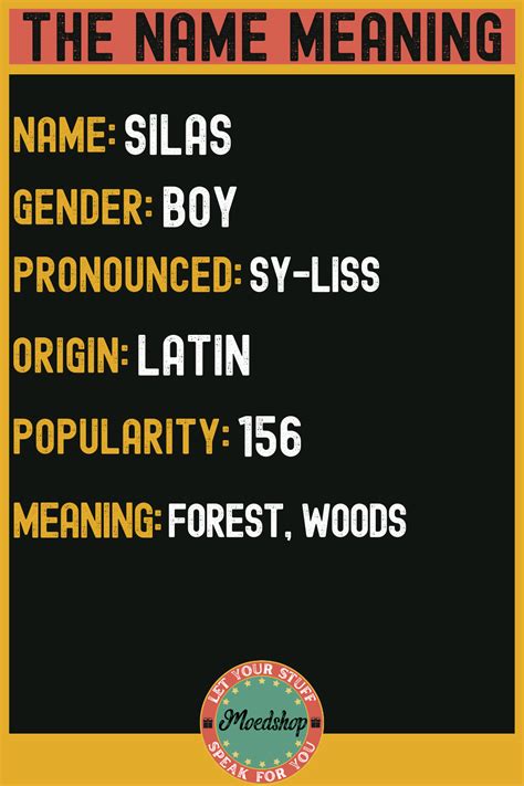 Pin On Names With Meaning Definitions