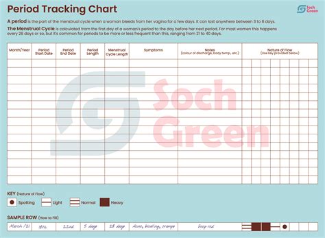 The Period Tracker Chart (Printable, Free Download)