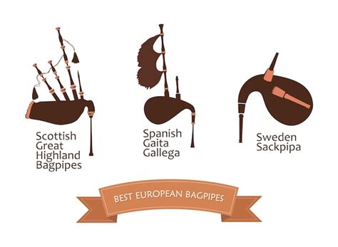 Premium Vector European Bagpipes Set