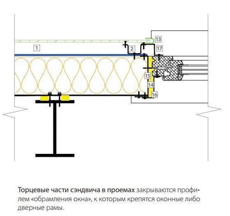 Как вставить окно в сэндвич панель?