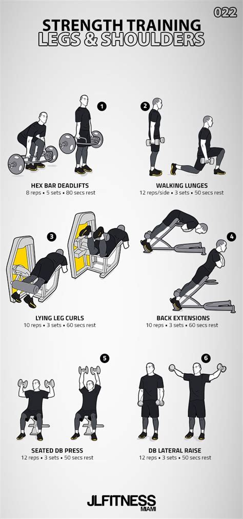 Strength Training 022- Legs & Shoulders | Strength and conditioning ...