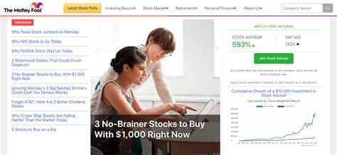 Motley Fool Review Is The Stock Advisor Program Worth It