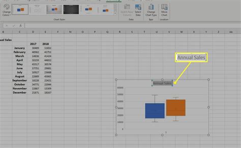 How to Make a Box and Whisker Plot in Excel