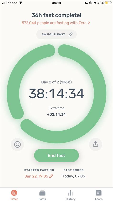 Completed my first 36 hour (turned into 38) fast!! : r/intermittentfasting