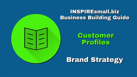 Creating Your Customer Profiles - INSPIREsmall.biz