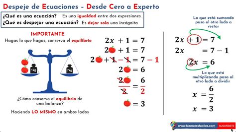 Despejando Una Ecuaci N Una Gu A Paso A Paso Ecuaciones